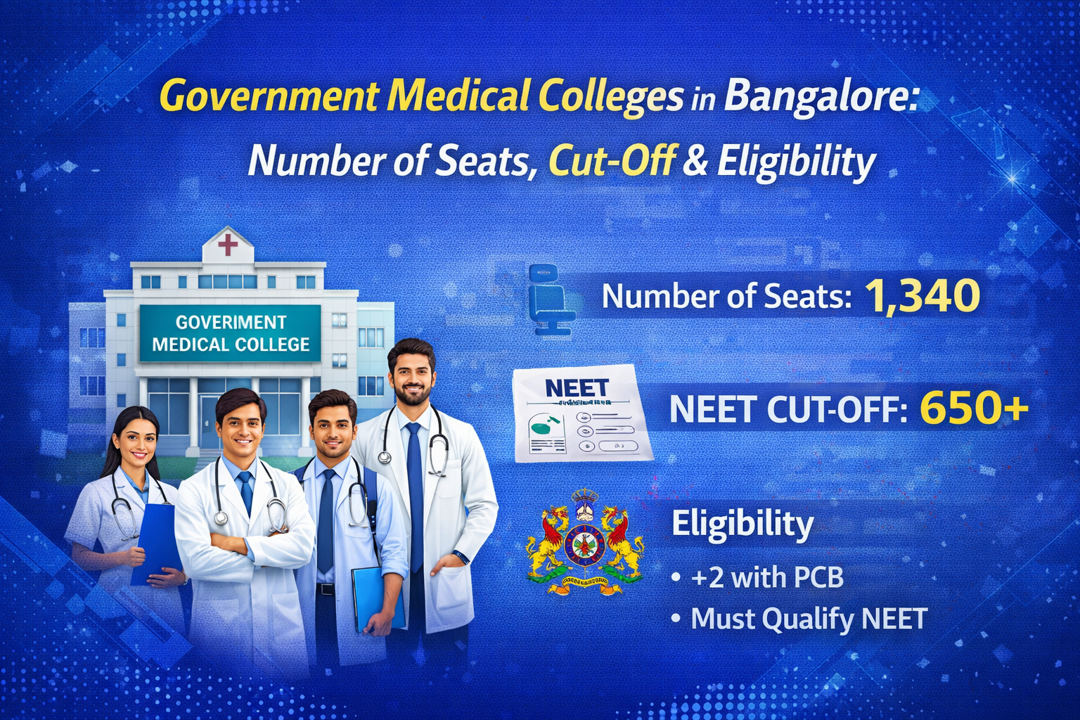 Government Medical Colleges in Bangalore: Number of Seats, Cut-Off & Eligibility